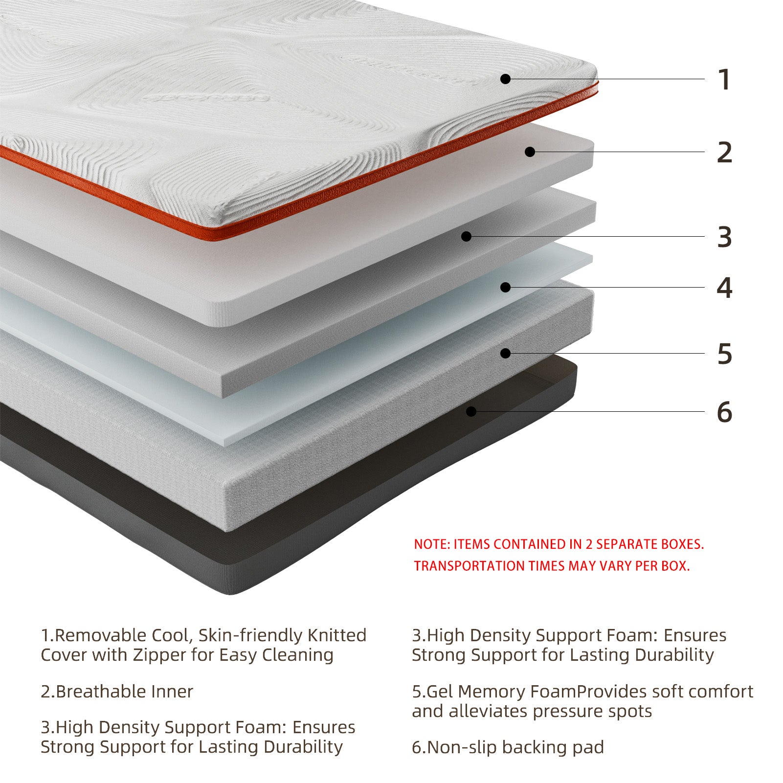 Adjustable Bed Frame Mattress